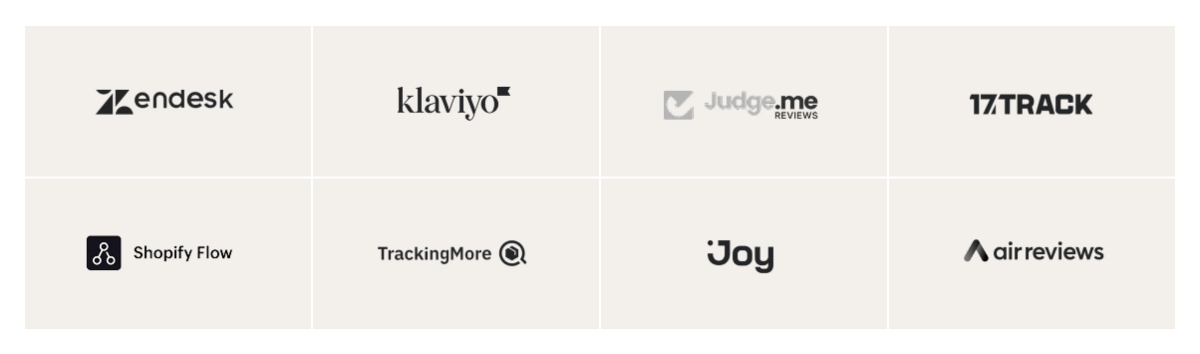 chatty integration list