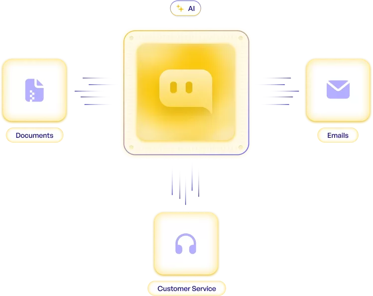 Meet the AI that sells, not just supports