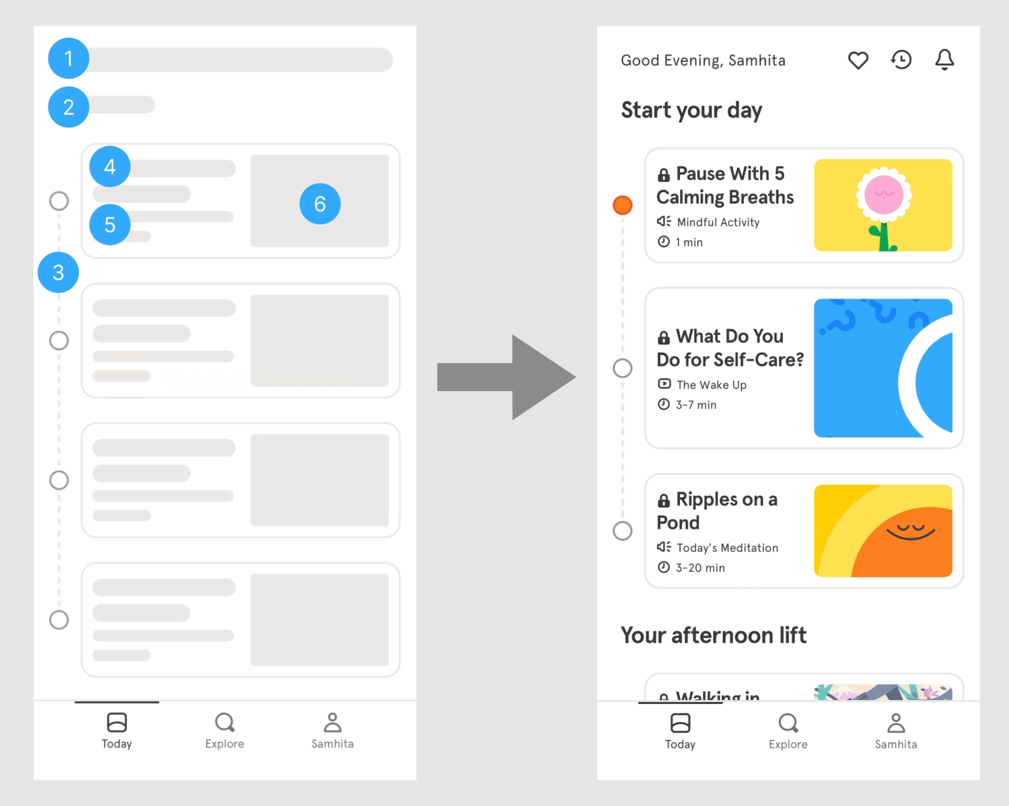 before after mobile feed visual hierarchy and scannability