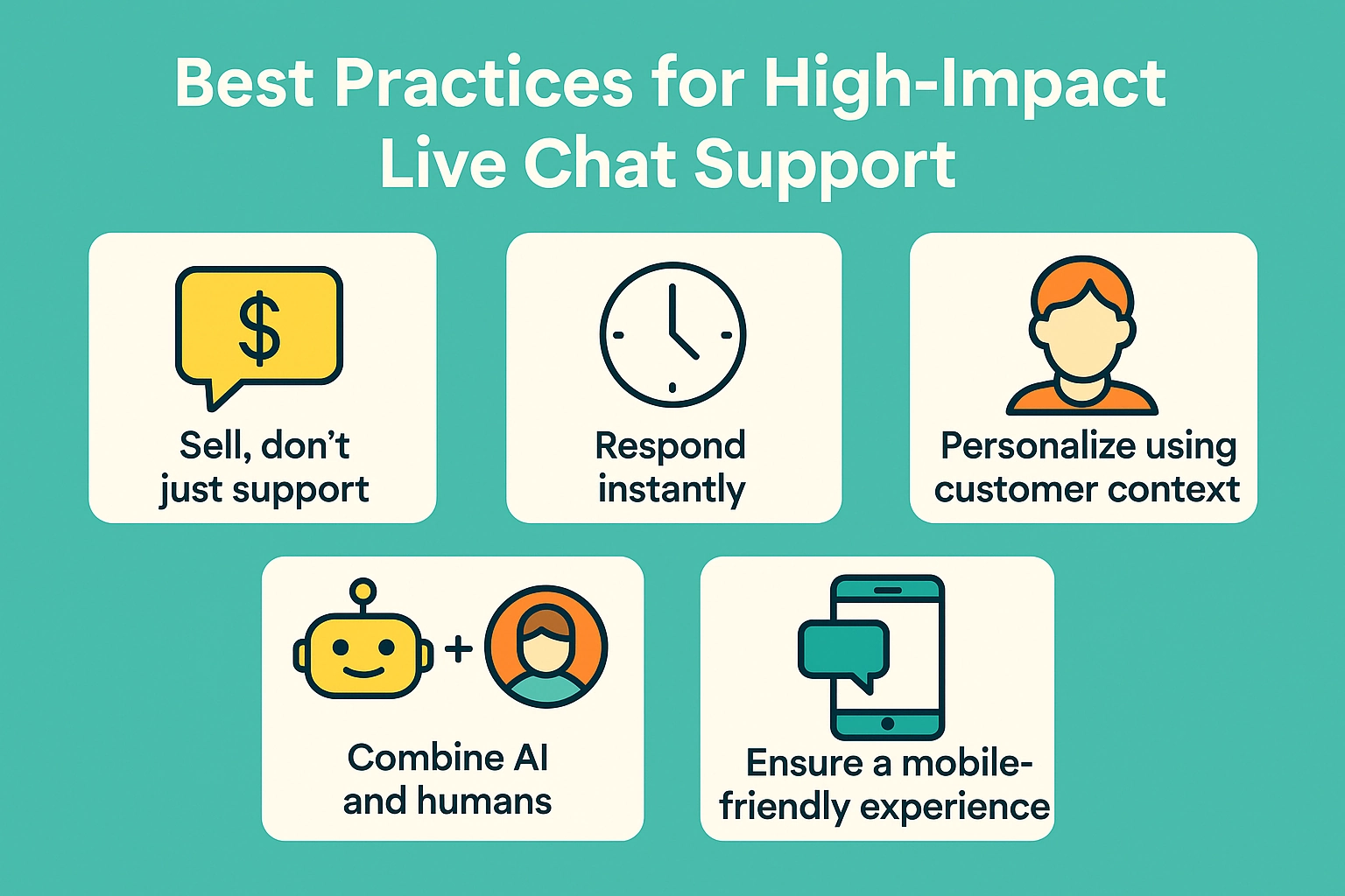 best practices for high-impact live chat support