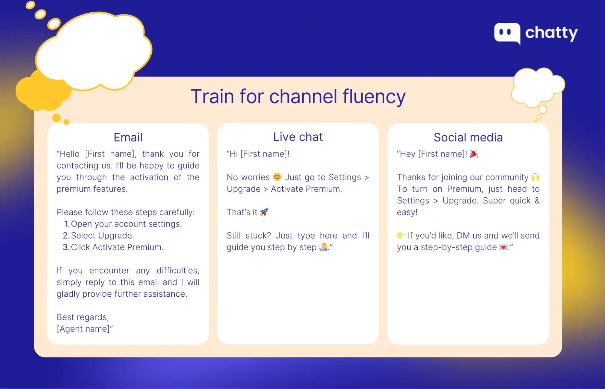 train for channel fluency email chat social