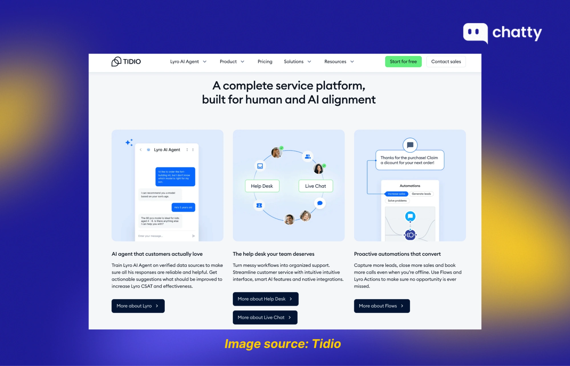 tidio chatbot dashboard showcasing ai support and automations