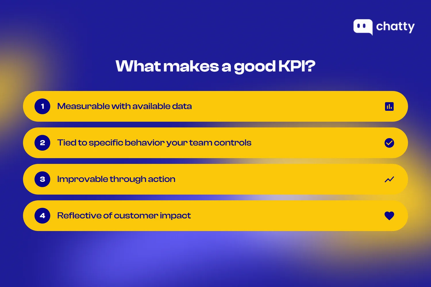 Four traits of good KPIs: measurable, tied to specific behavior, improvable through action, reflective of customer impact

