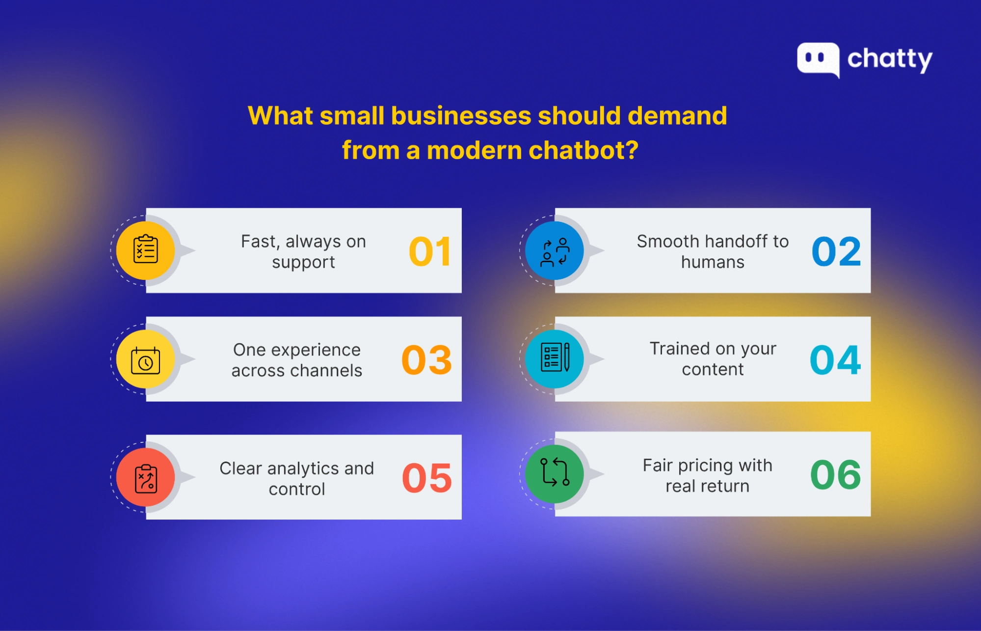 what small businesses should demand from a modern chatbot