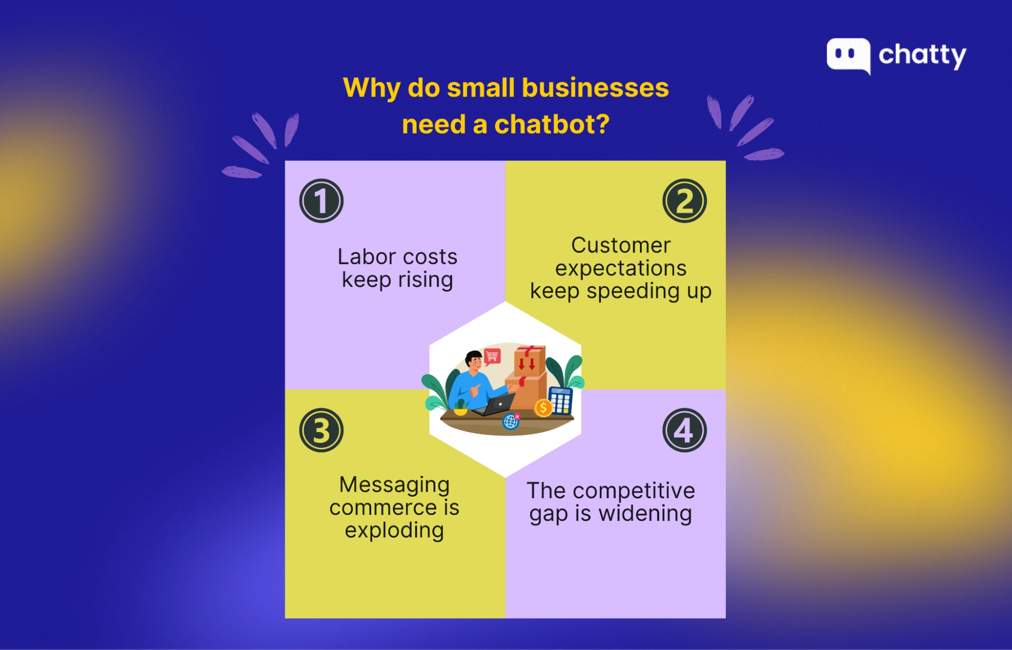 why small businesses need chatbots