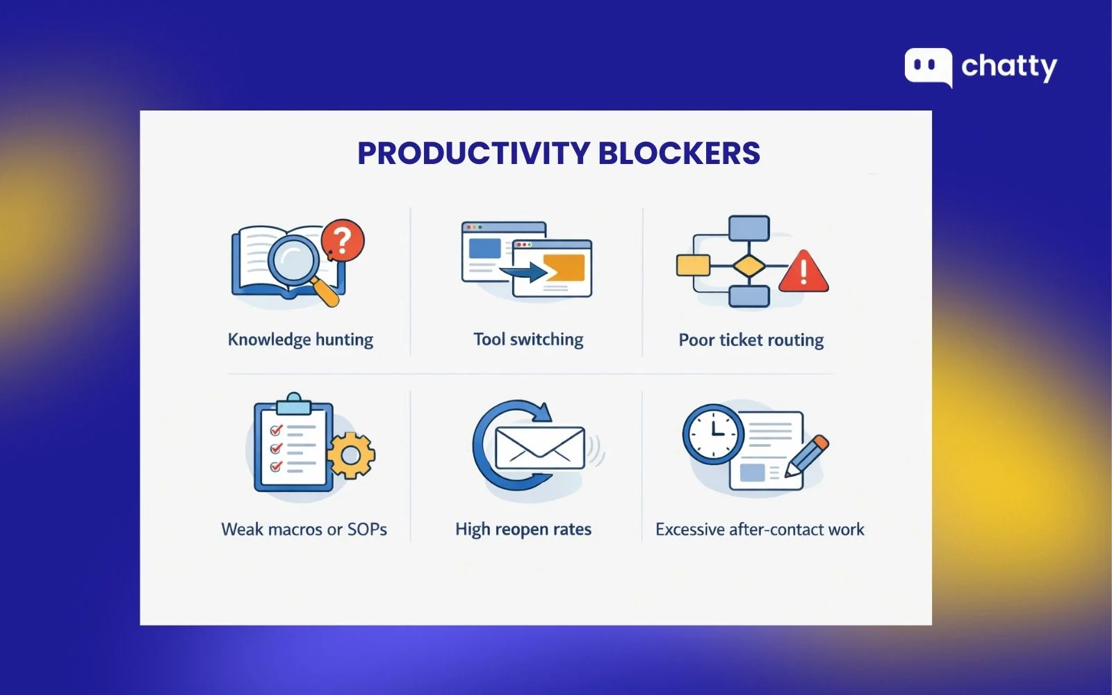 Why agents are slow: the real productivity blockers