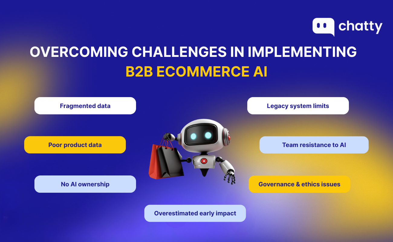overcoming challenges in implementing b2b ecommerce ai