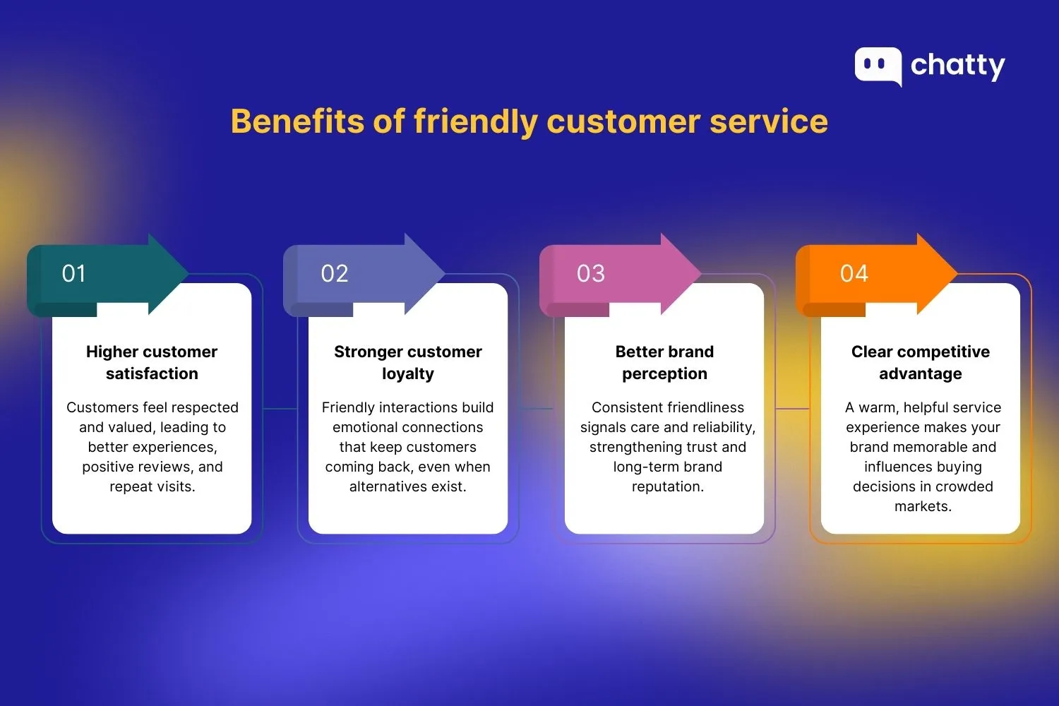 The benefits of bringing a friendly customer service experience