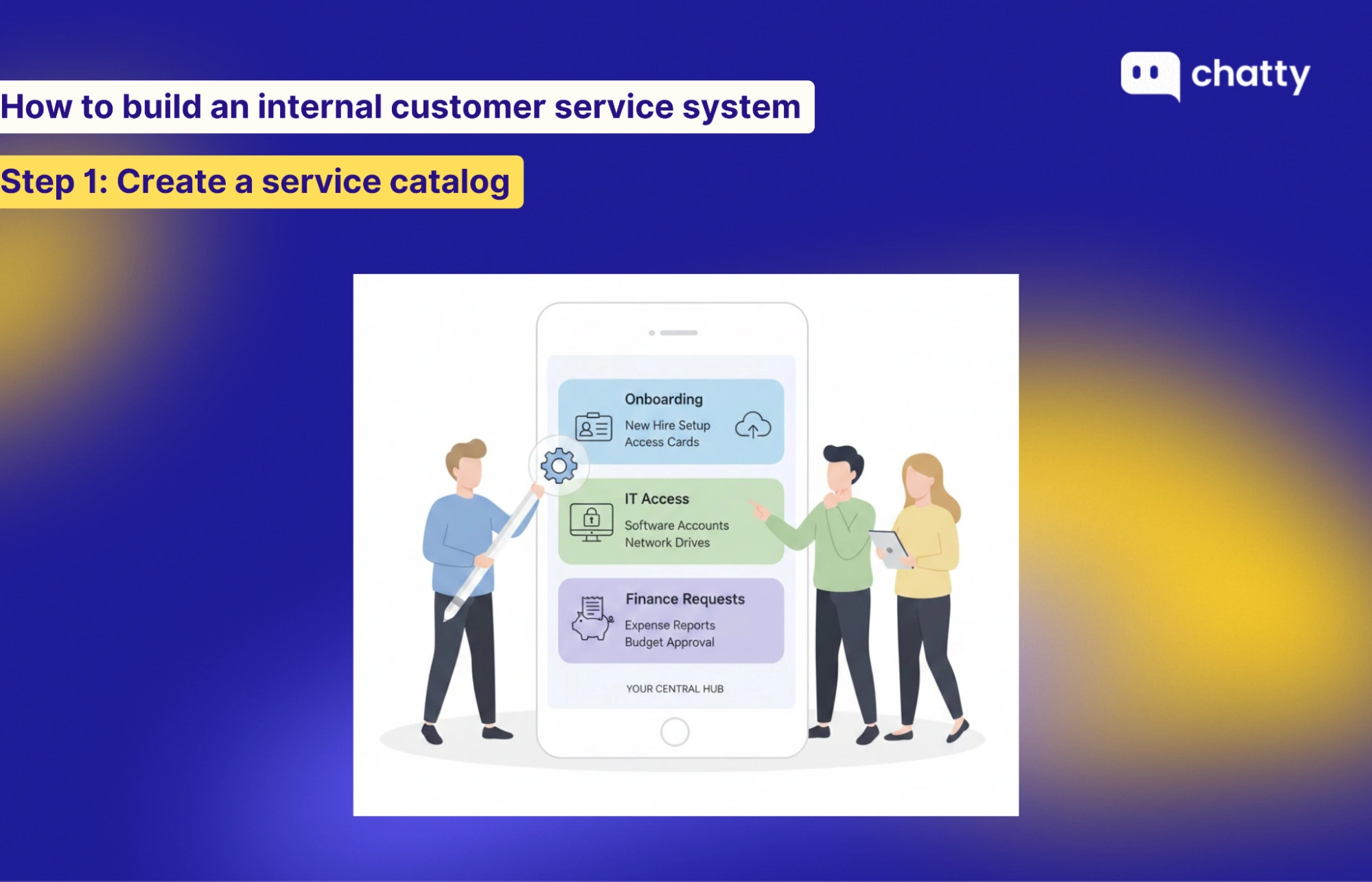 Create a service catalog