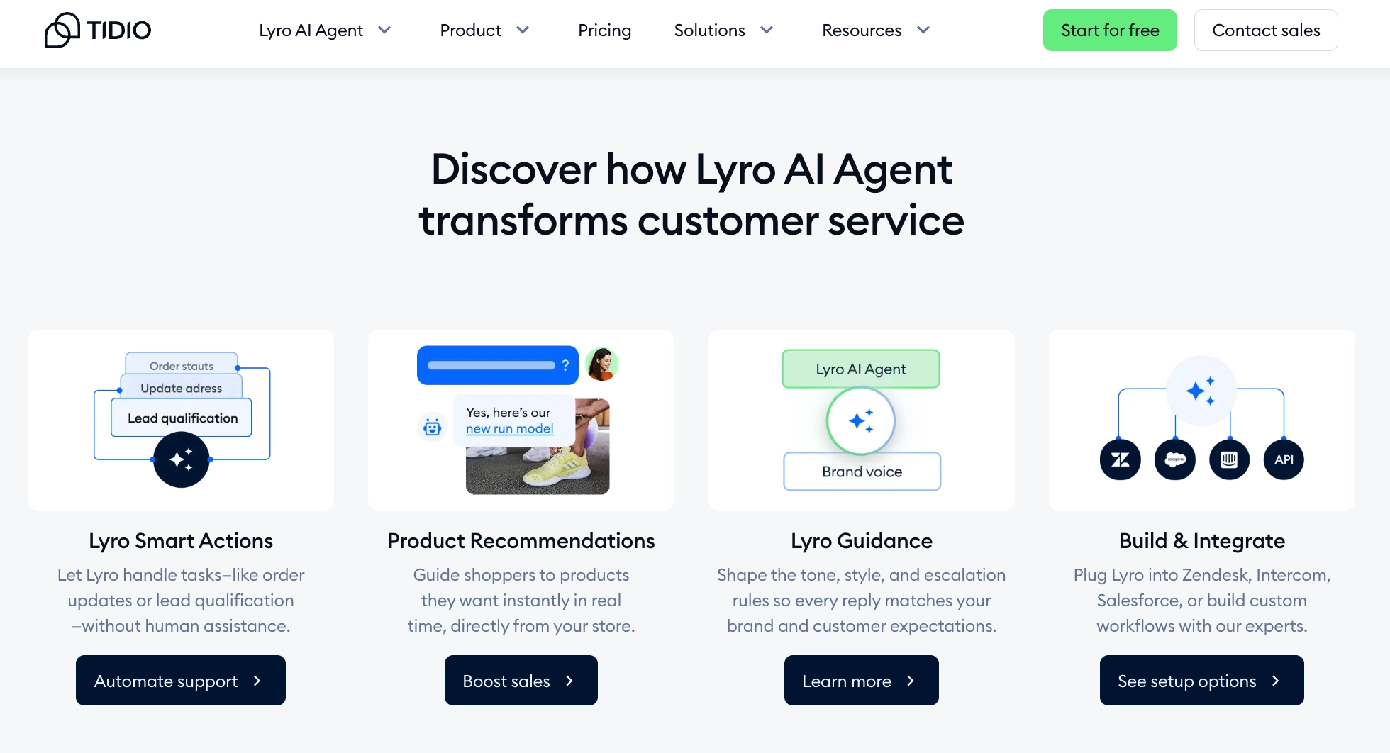 Tidio Lyro AI Agent platform showing how the AI agent transforms customer service with smart actions for order updates and lead qualification, product recommendations, Lyro guidance for brand voice, and seamless integrations.