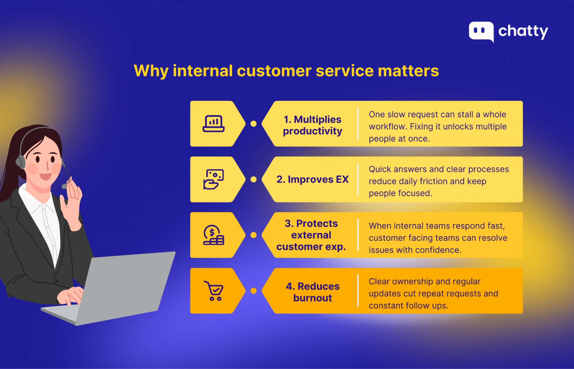 Why internal customer service matters