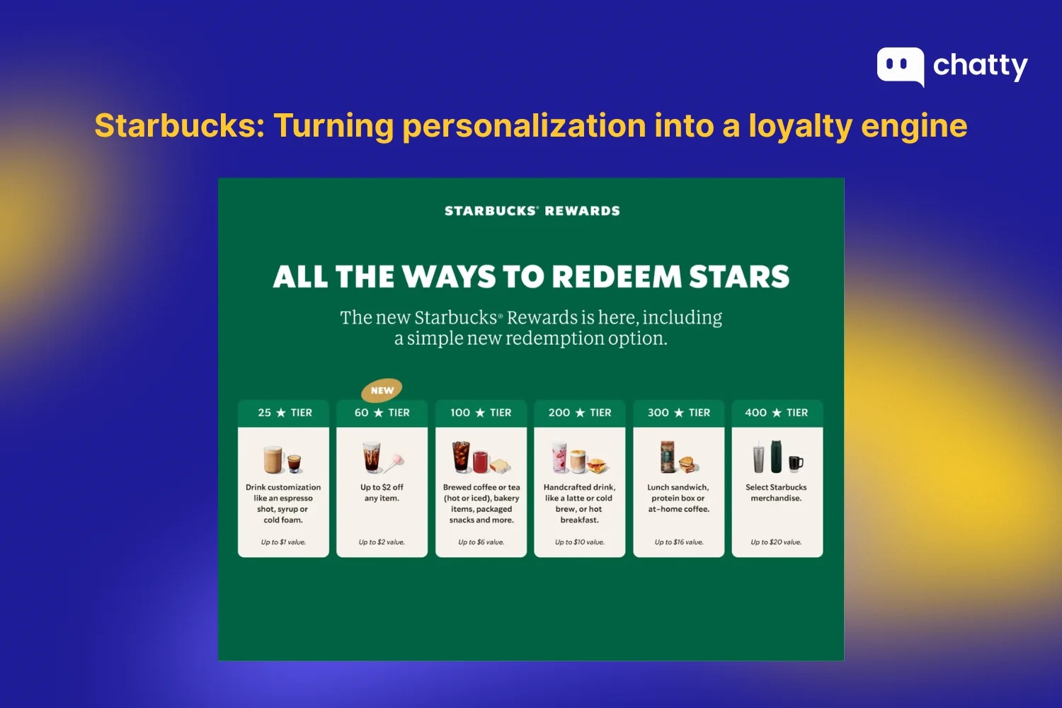 Starbucks Rewards page with star redemption tiers and reward options such as drinks, food, and merchandise