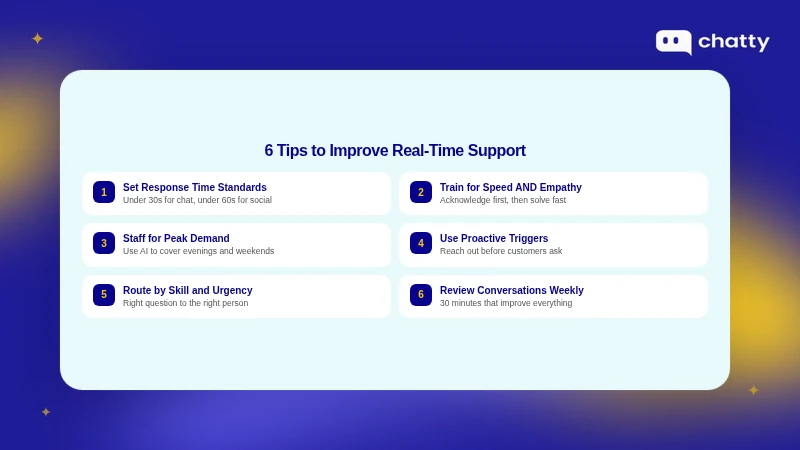 Six tips to improve real-time support