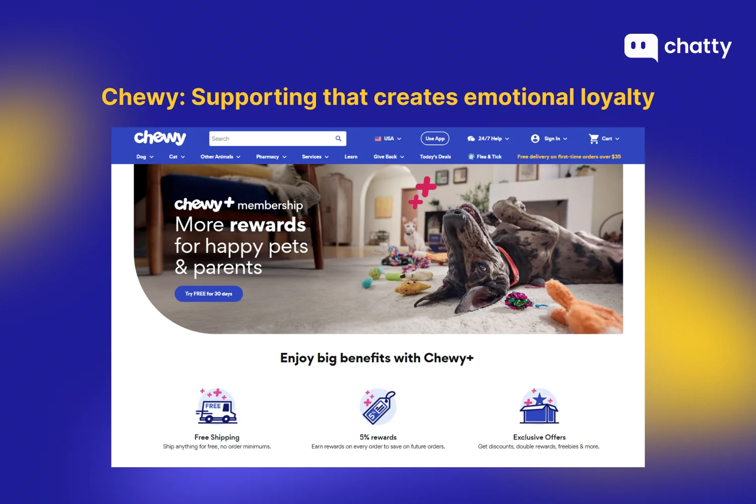 Chewy Plus membership page with benefits like free shipping, reward credits, and exclusive offers for pet owners